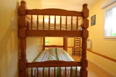 Enlarge image, modal window