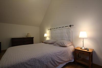 Enlarge image, modal window