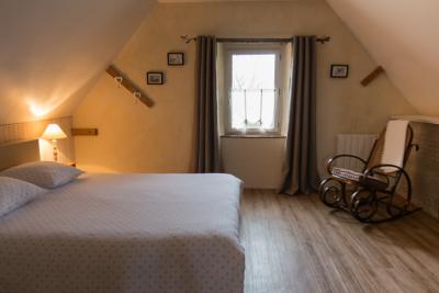 Enlarge image, modal window