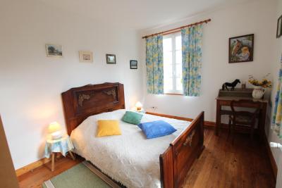 Enlarge image, modal window