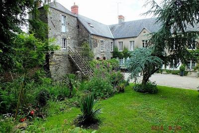 Enlarge image, modal window