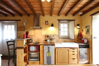 Enlarge image, modal window