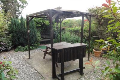 Enlarge image, modal window