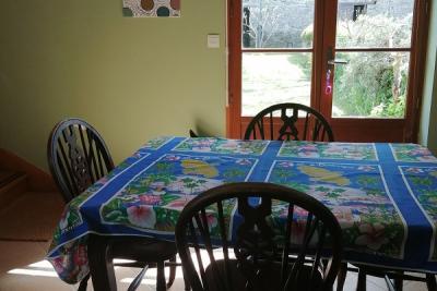 Enlarge image, modal window